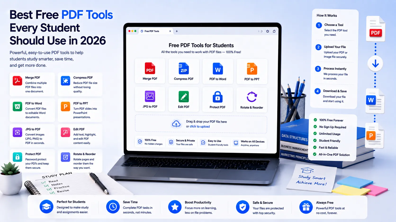 Best Free PDF Tools Every Student Should Use