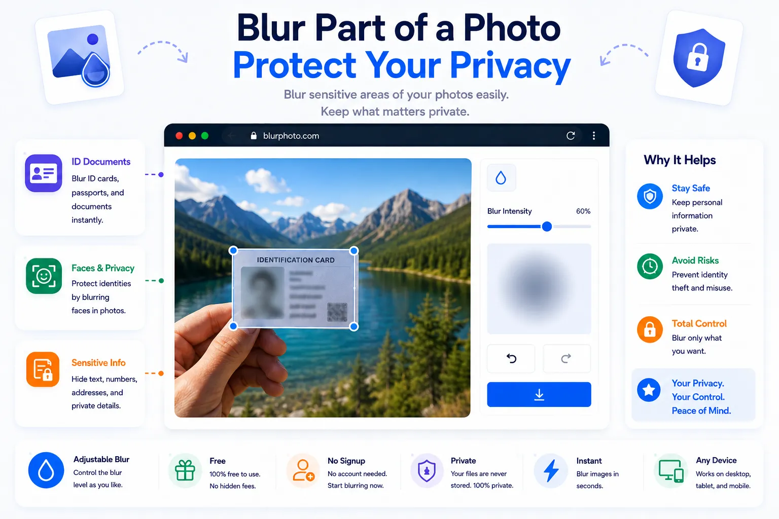 Blur image tool hiding a face in a photo for privacy