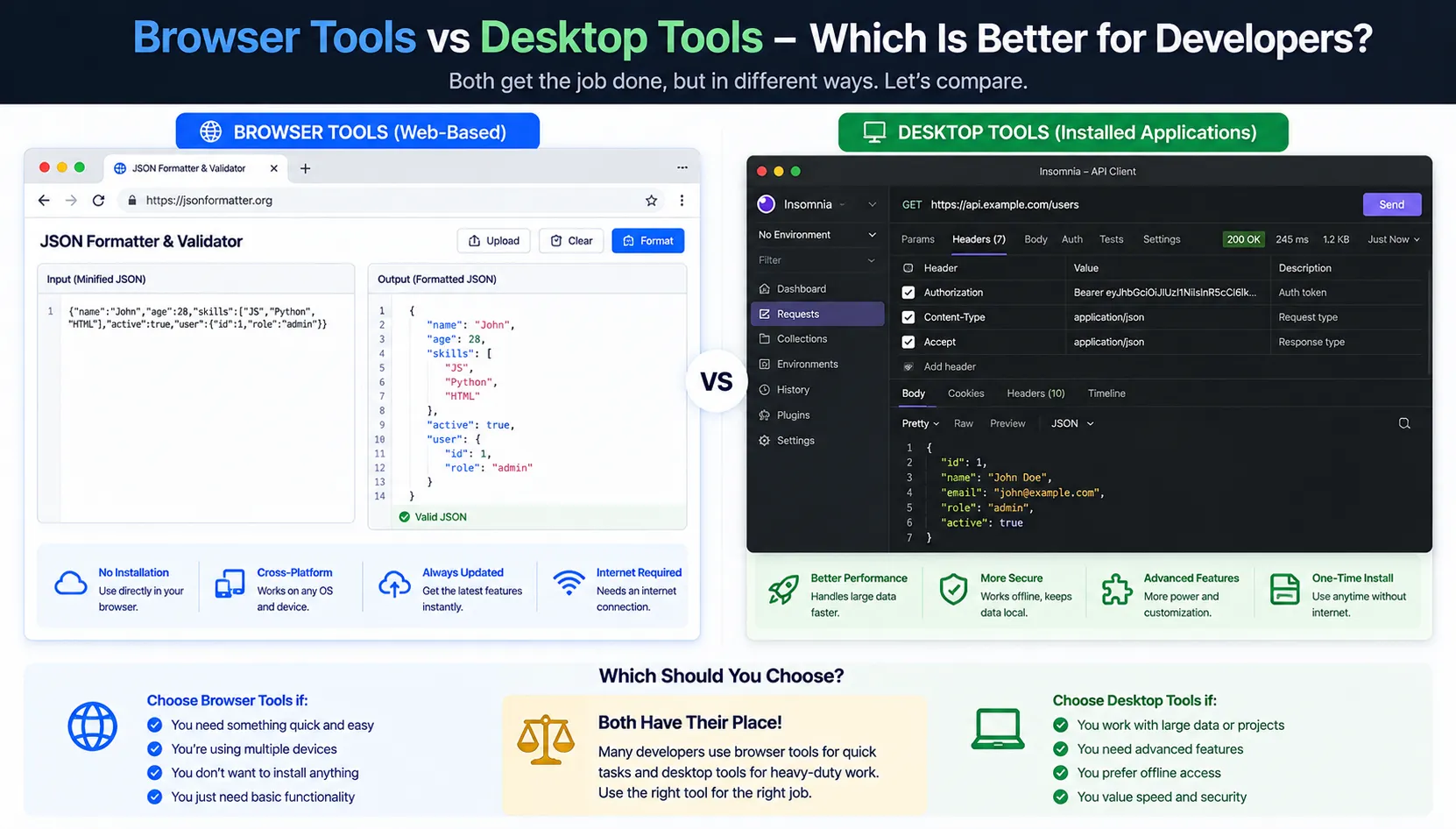 Browser Tools vs Desktop Tools Which Is Better for Developers