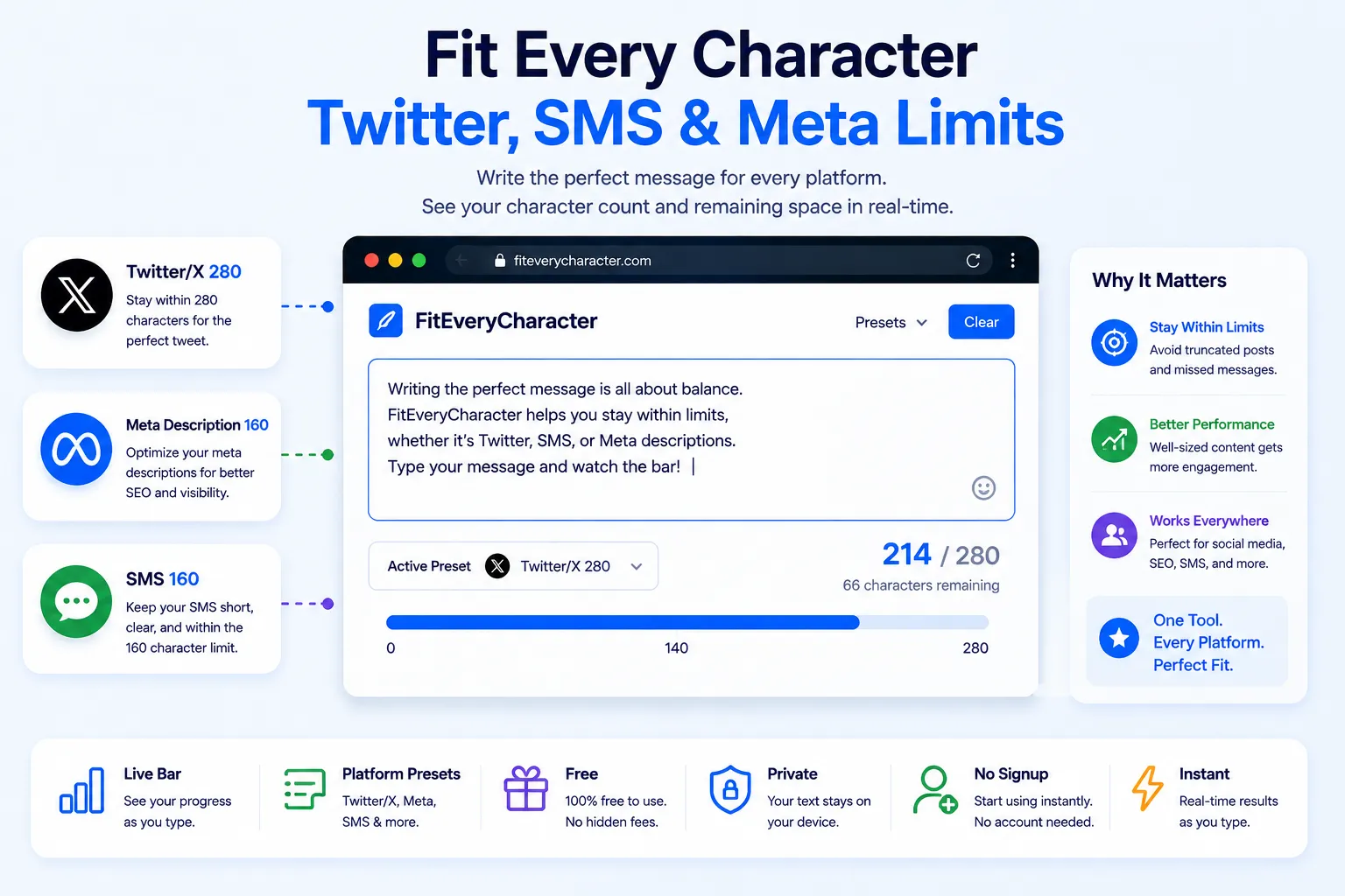 Character counter tool with a progress bar showing remaining characters against a platform limit
