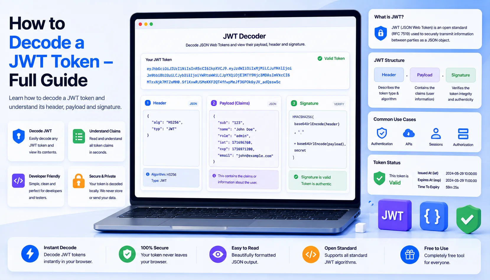 How to Decode a JWT Token Full Guide