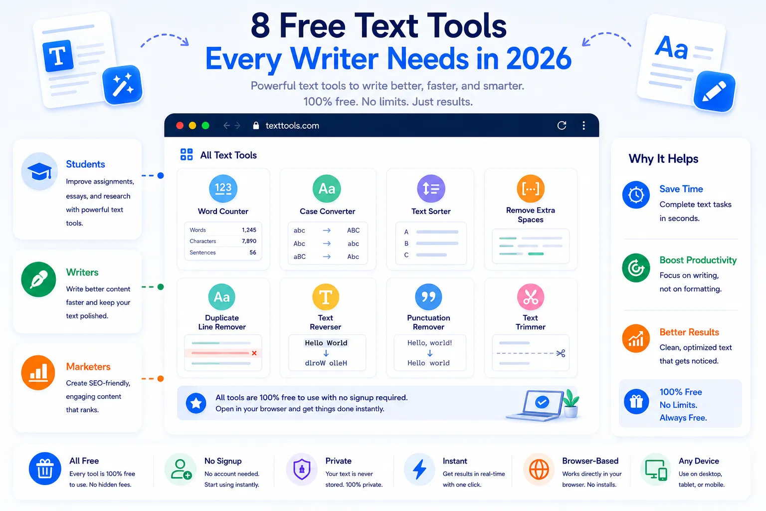 Collection of free online text tools for writers and students