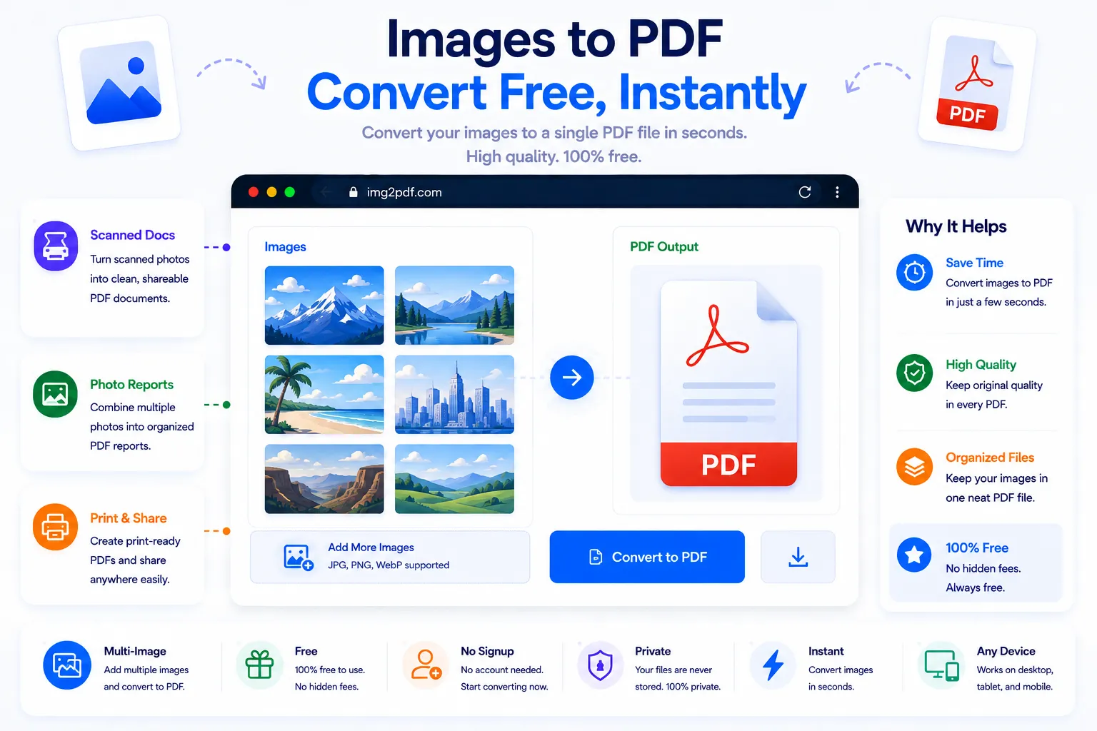 Image to PDF converter tool turning photos into a single PDF document