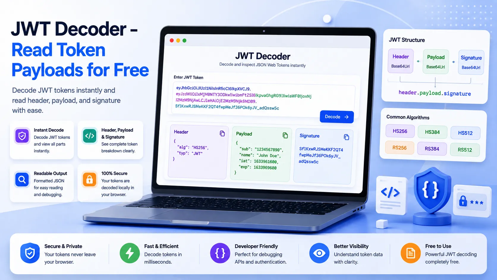 JWT Decoder Read Token Payloads for Free