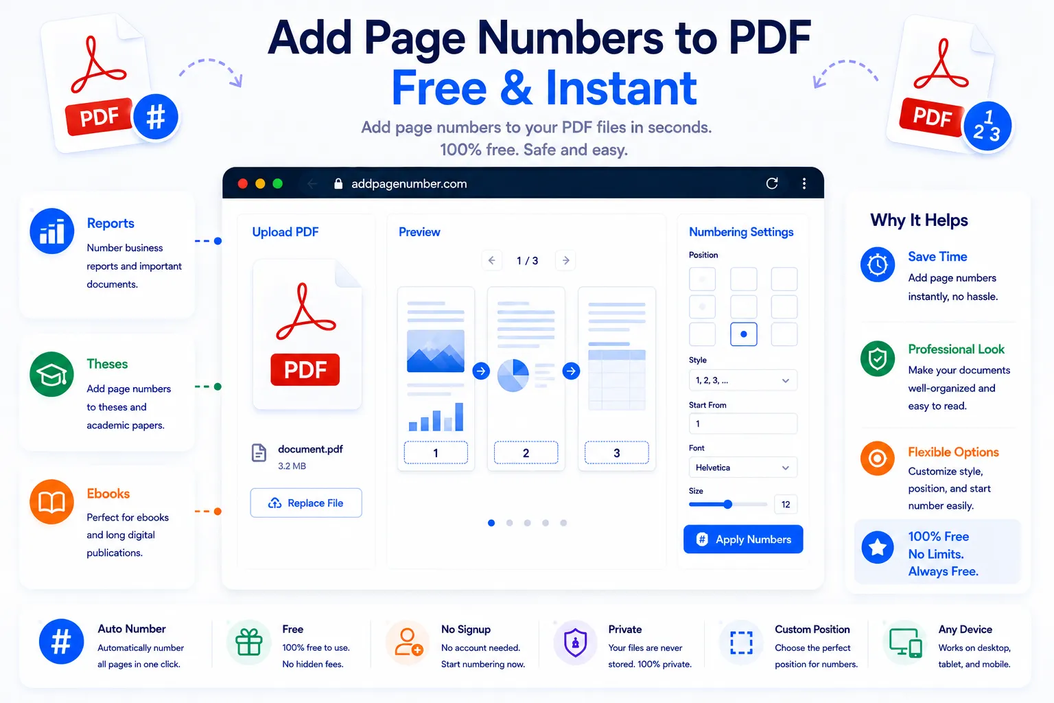 PDF page numbering tool adding numbers to a PDF document