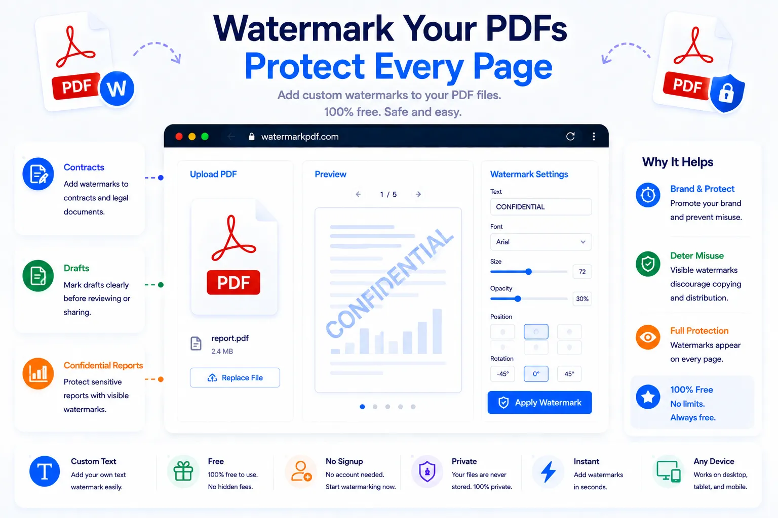 Watermark PDF tool stamping a watermark onto a PDF document