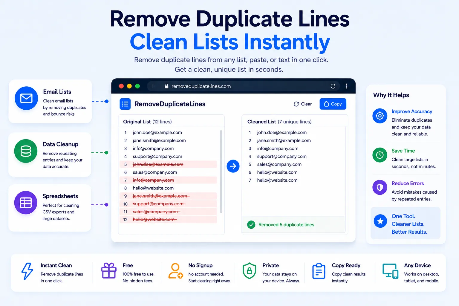 Duplicate line remover tool cleaning a list by deleting repeated rows of text