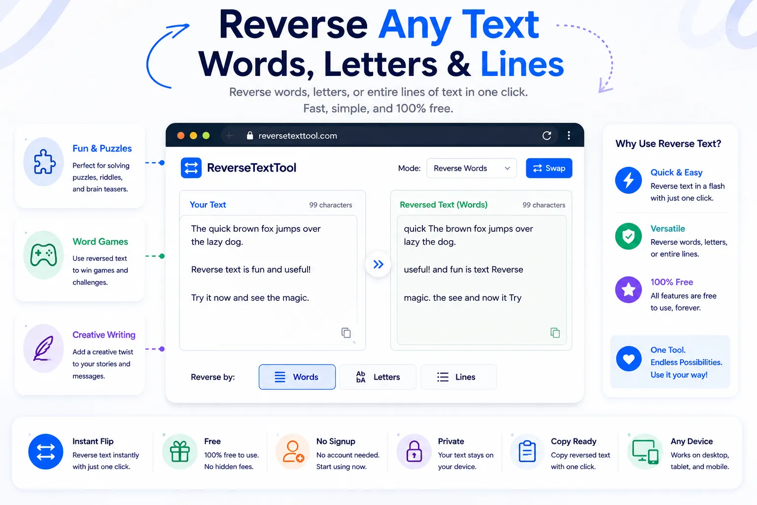 Reverse text tool flipping letters, words and lines of pasted text
