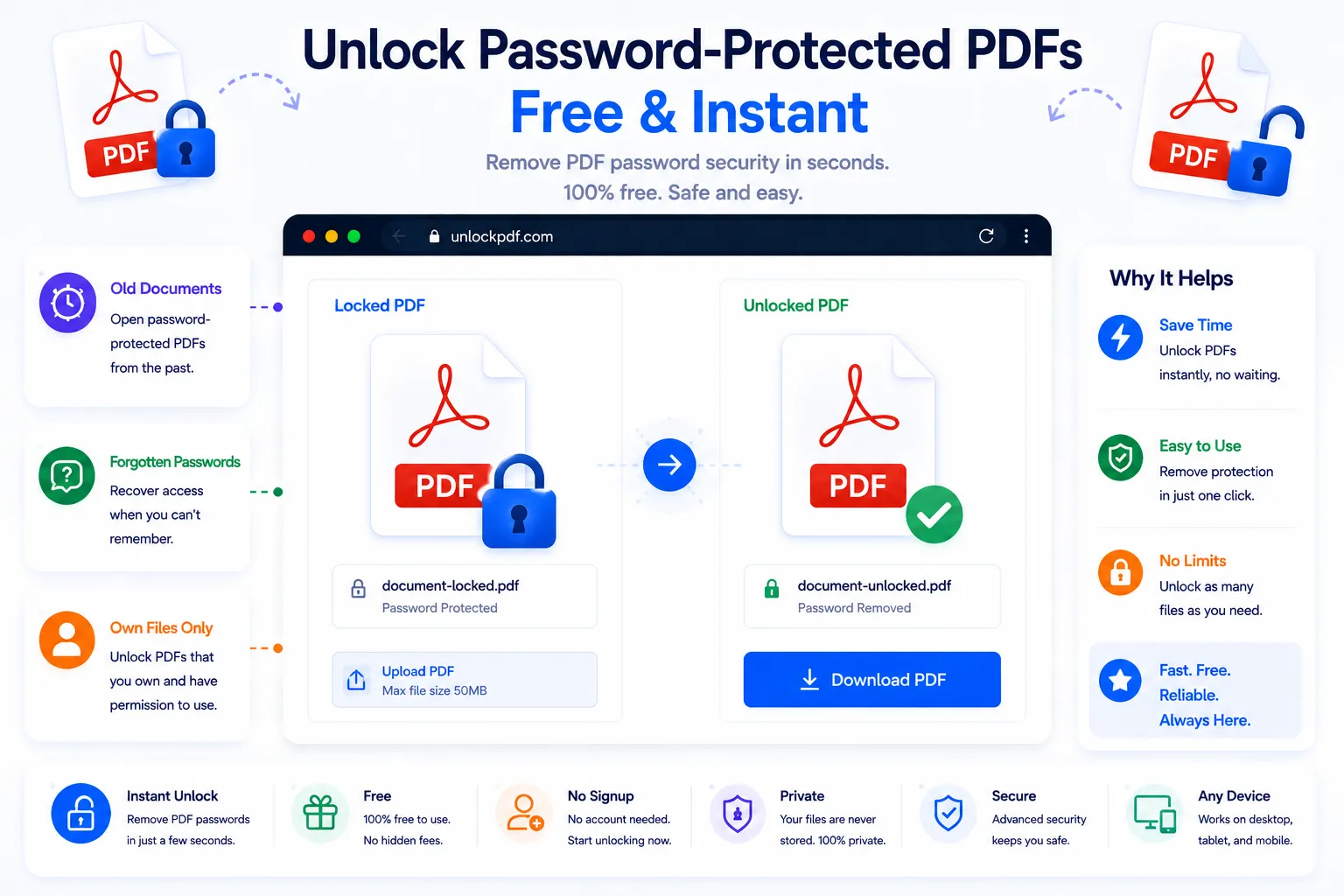 Unlock PDF tool removing a password from a protected PDF document