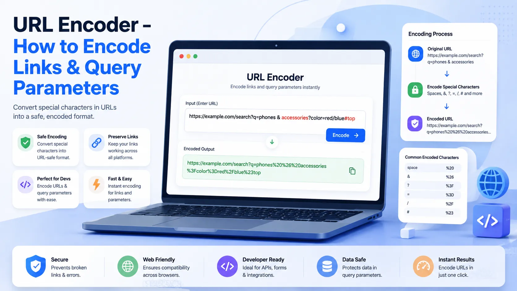 URL Encoder How to Encode Links & Query Parameters